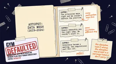 The autopsy file: postmortem clippings annotated by hand ('the principles were right and we couldn't sustain the practice'), a gym membership card stamped DEFAULTED, the payment plan denominated in daily human discipline.